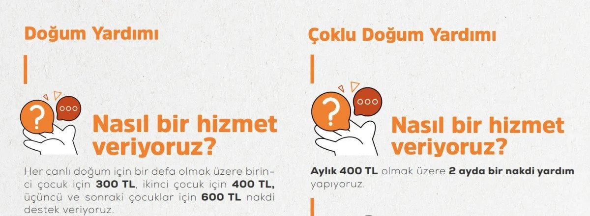 Aile ve Sosyal Hizmetler Bakanlığı Sosyal Destekler Rehberi