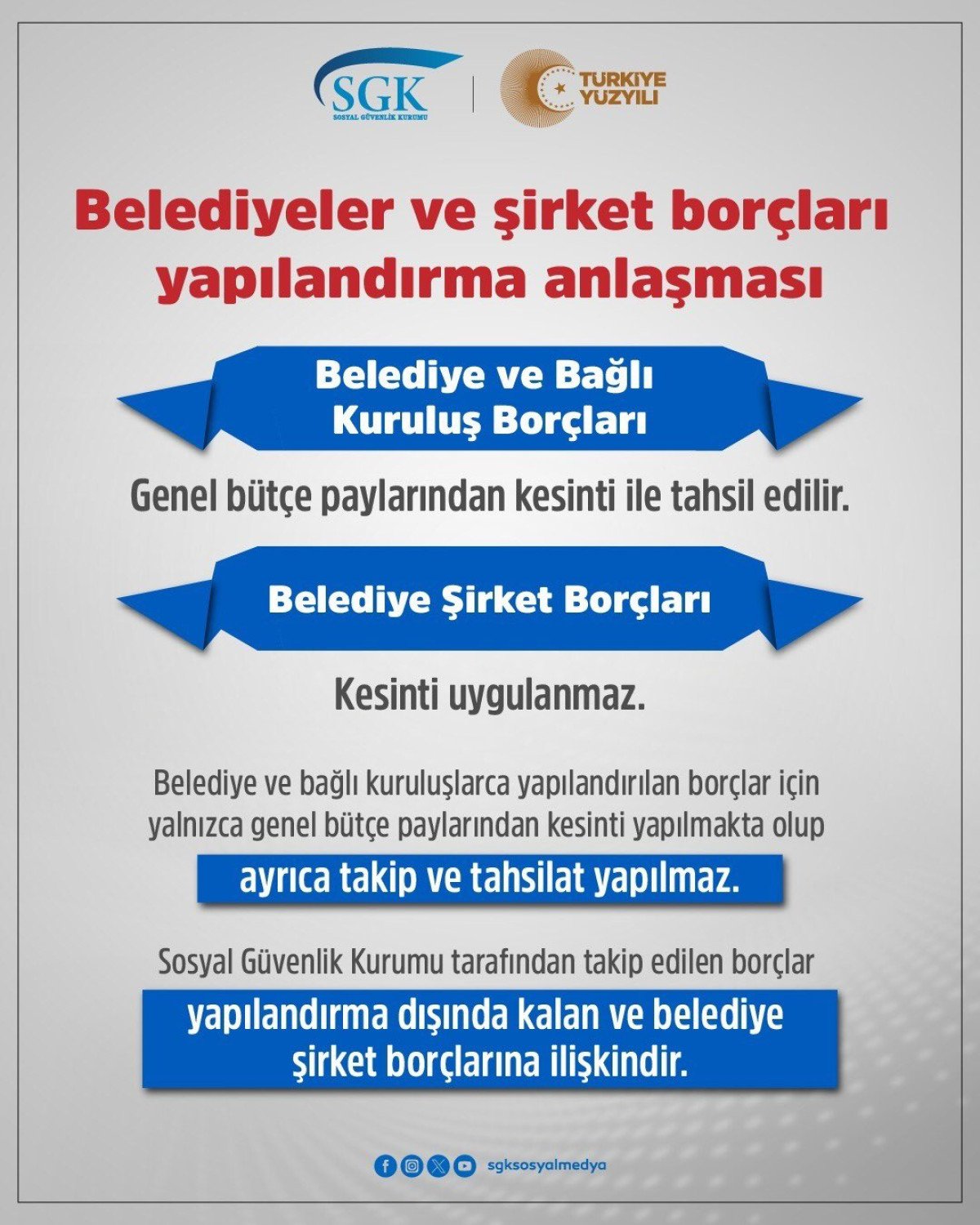 Belediyeler ve Şirket Borçlarının Yapılandırma Anlaşması