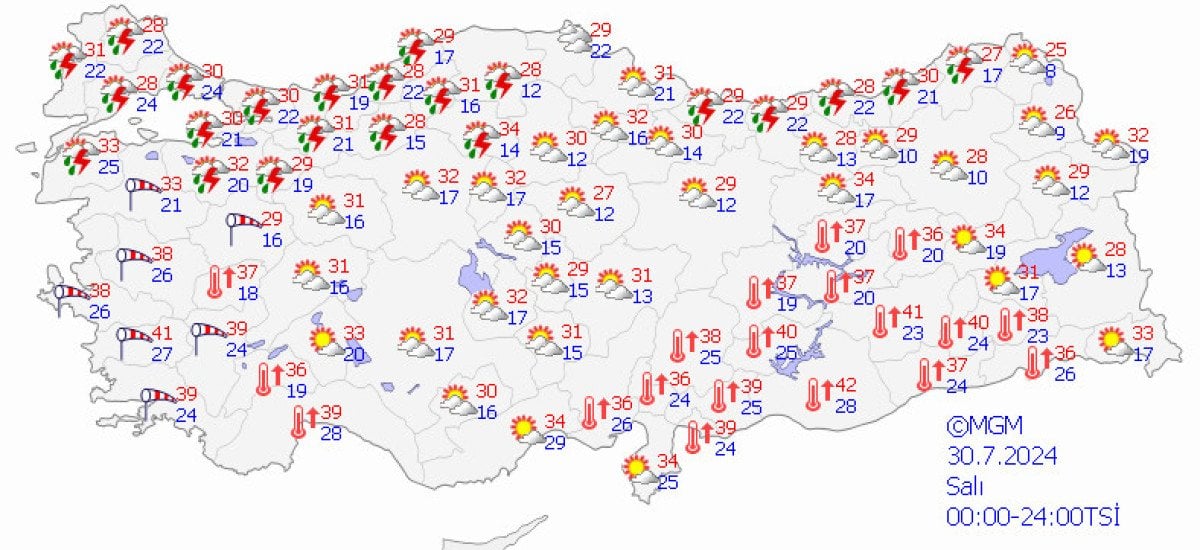 Haftanın Hava Tahmini: Yağışlar ve Sıcaklık Değişimleri