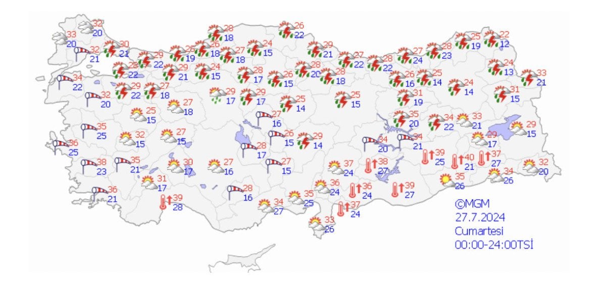 İstanbul ve Batı Karadeniz İçin Sağanak Yağış Uyarısı