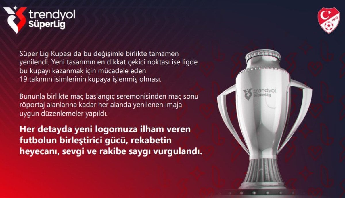 Süper Lig'de Yeni Logo, Kupa ve Motto Duyurusu