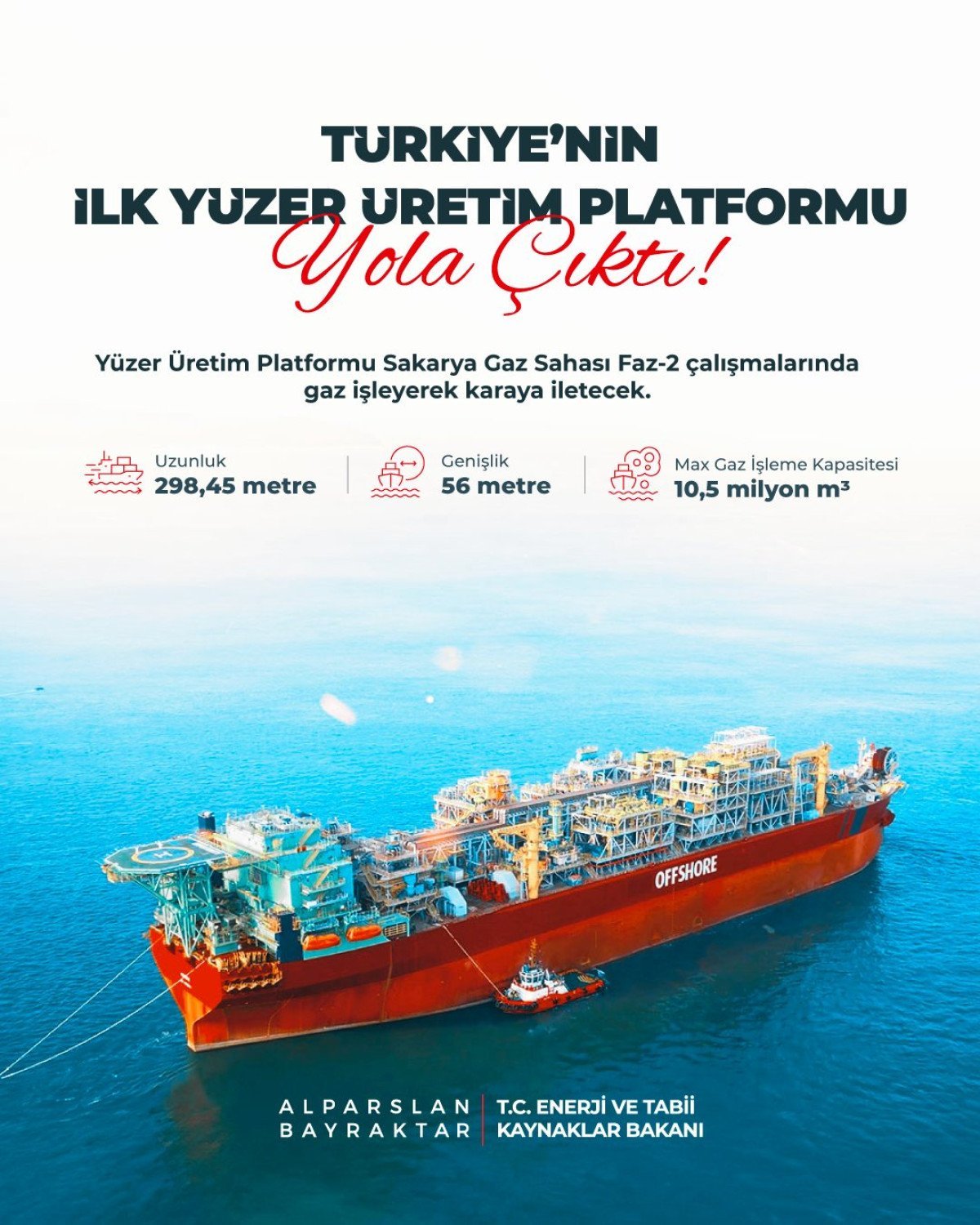 Türkiye'nin Yeni Enerji Yatırımı: Yüzer Üretim Platformu