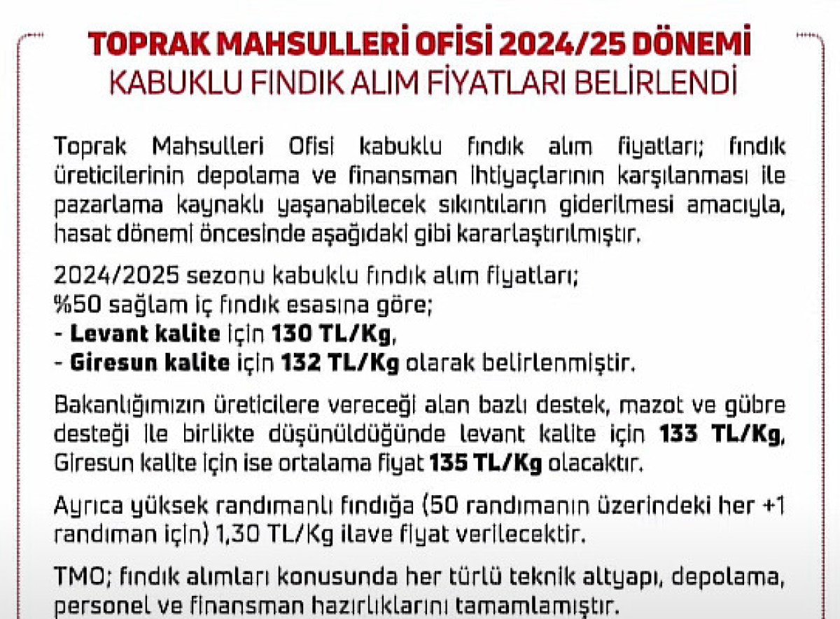 Fındık Alımları 19 Ağustos'ta Başlıyor