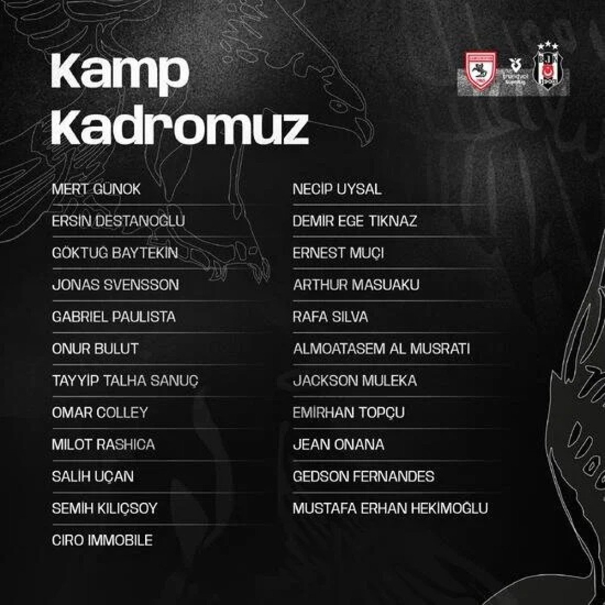 Beşiktaş, Süper Lig 2024-2025 Sezonuna Hazır!