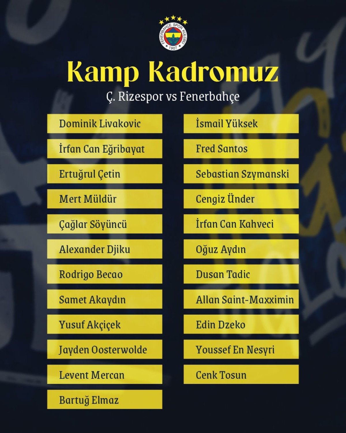 Fenerbahçe'nin Rizespor Maçı Kadrosu Açıklandı