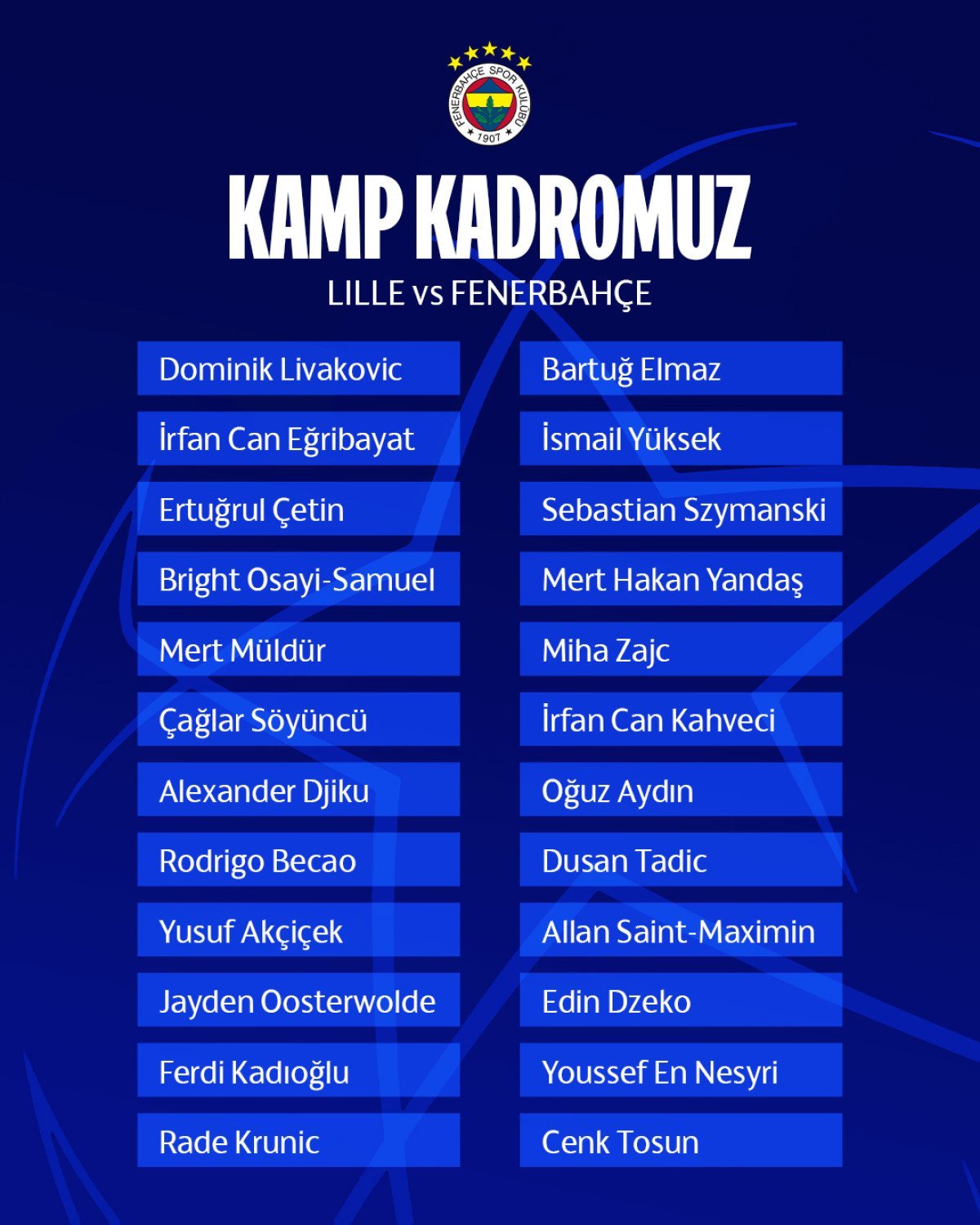 Fenerbahçe'nin UEFA Şampiyonlar Ligi Kamp Kadrosu Açıklandı