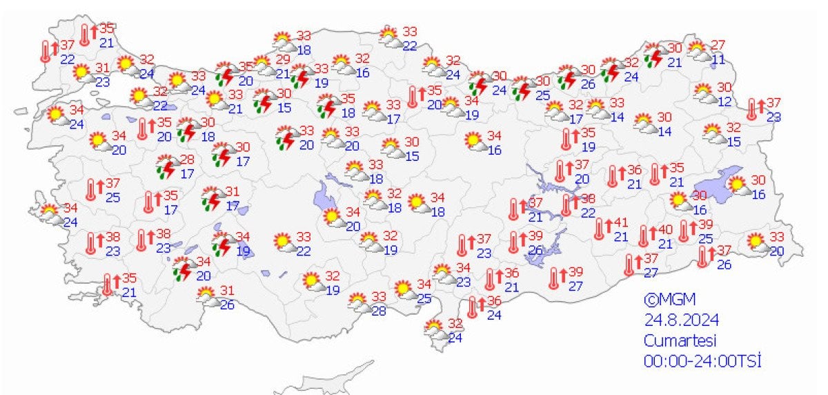 Hafta İçi Hava Durumu Tahminleri: Sağanak Yağış ve Gök Gürültüsü Bekleniyor