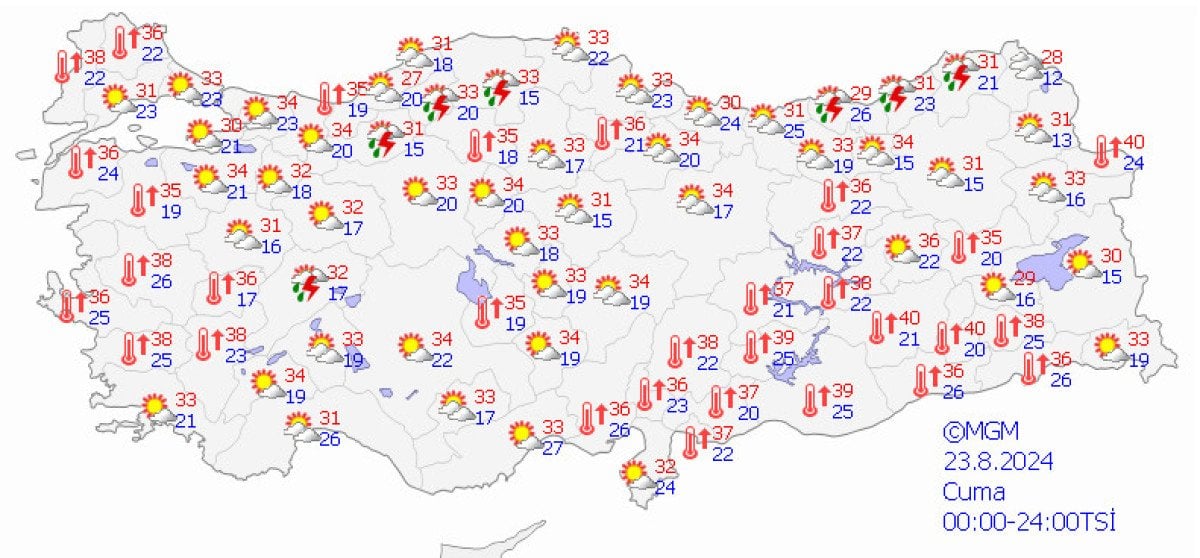 Hafta İçi Hava Durumu Tahminleri: Sağanak Yağış ve Gök Gürültüsü Bekleniyor