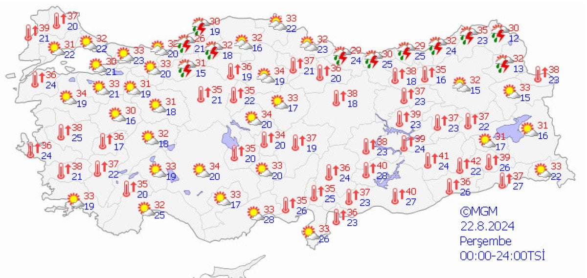 Hafta İçi Hava Durumu Tahminleri: Sağanak Yağış ve Gök Gürültüsü Bekleniyor