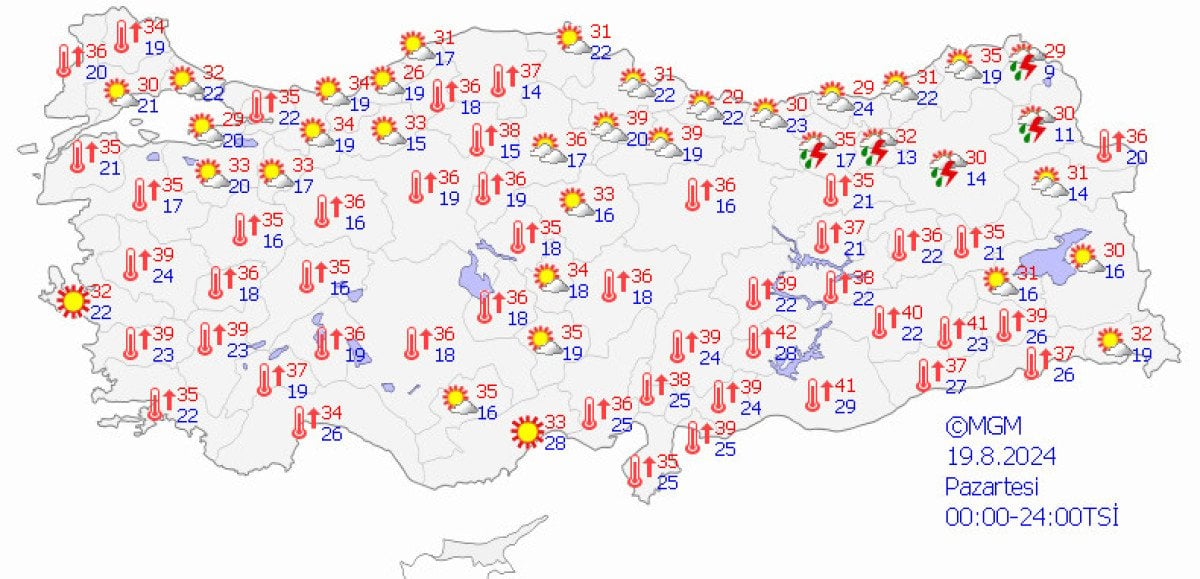 Hava Durumu Uyarısı: Sıcaklıklar Artıyor