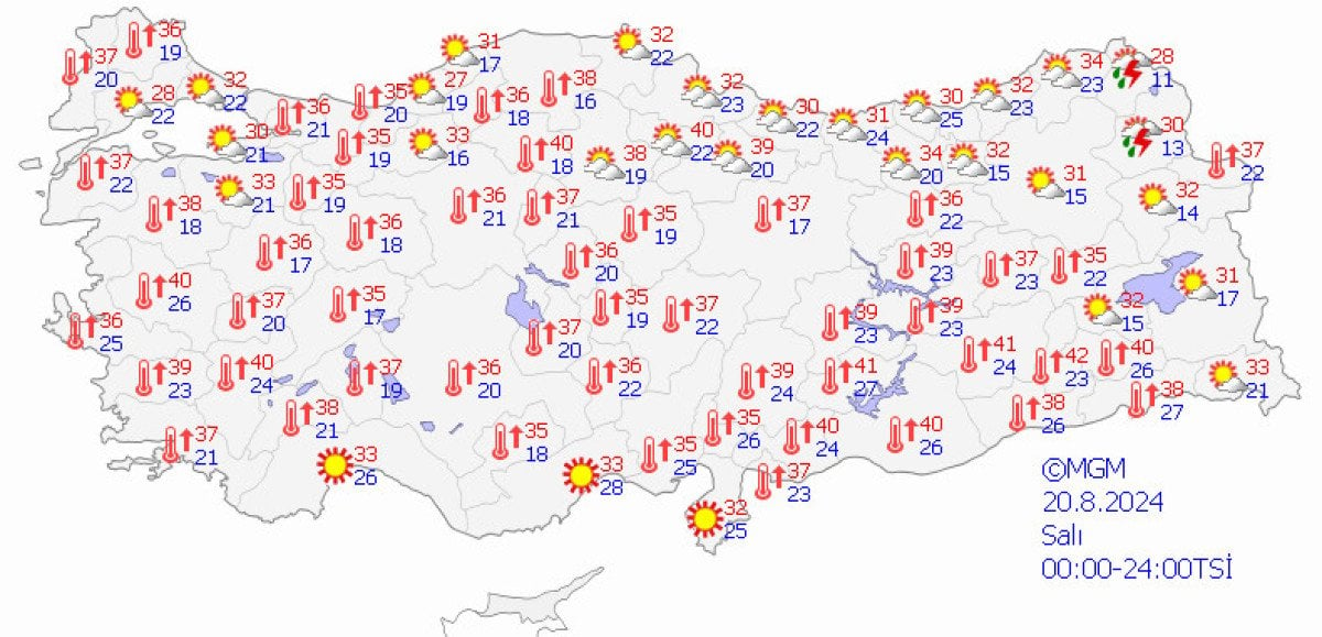 Hava Durumu Uyarısı: Sıcaklıklar Artıyor