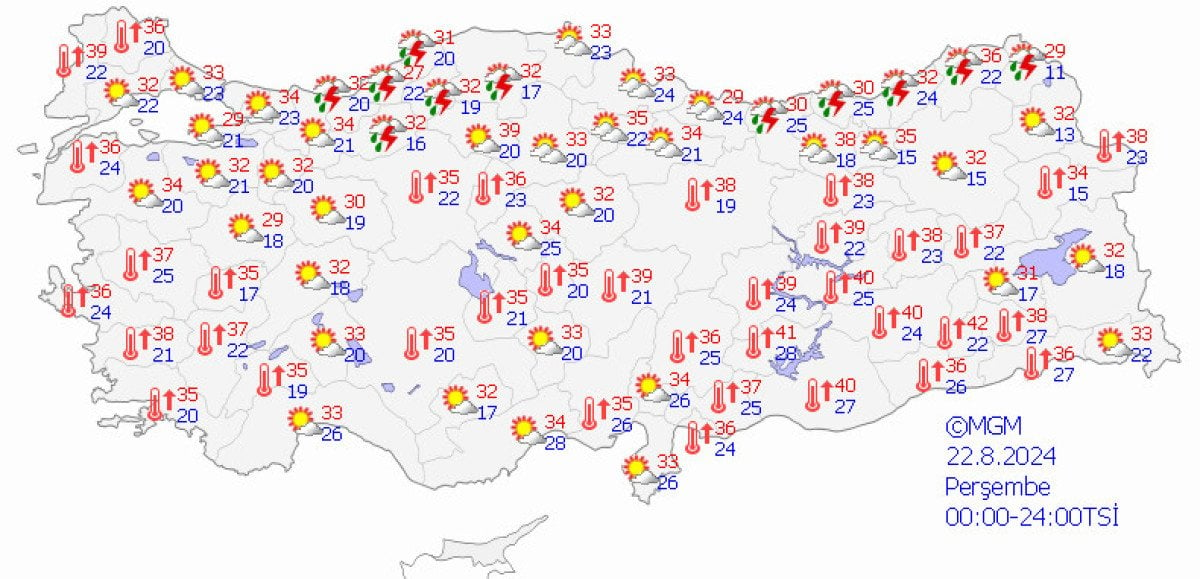 Hava Durumu Uyarısı: Sıcaklıklar Artıyor