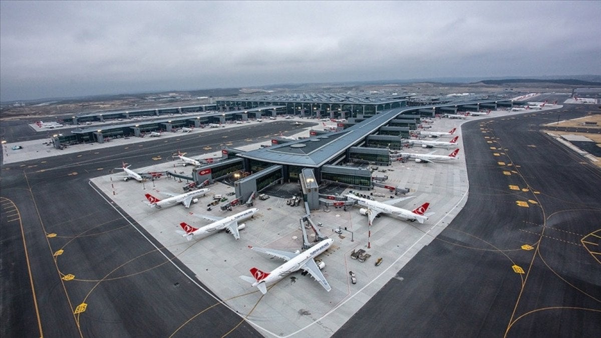 Hava Taşımacılığında İstanbul'un Önemi