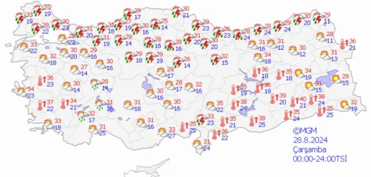 İstanbul'da Kuvvetli Yağışlar Altyapıyı Zorladı