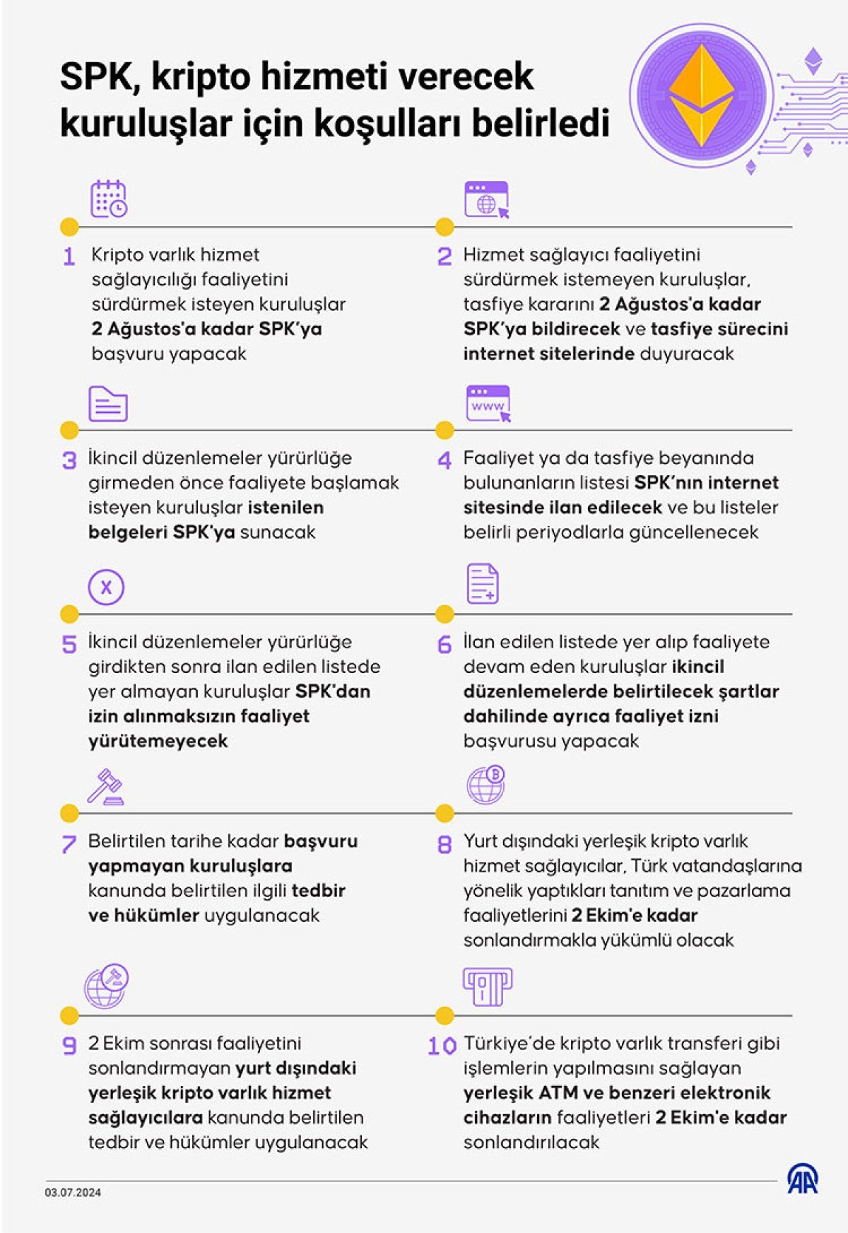 Sermaye Piyasası Kanunu'nda Değişiklik Yapıldı