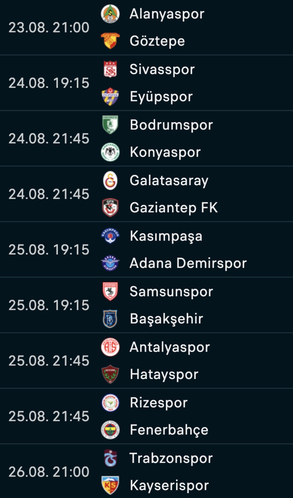 Süper Lig 2023-2024 Sezonu 2. Hafta Sonuçları ve Puan Durumu