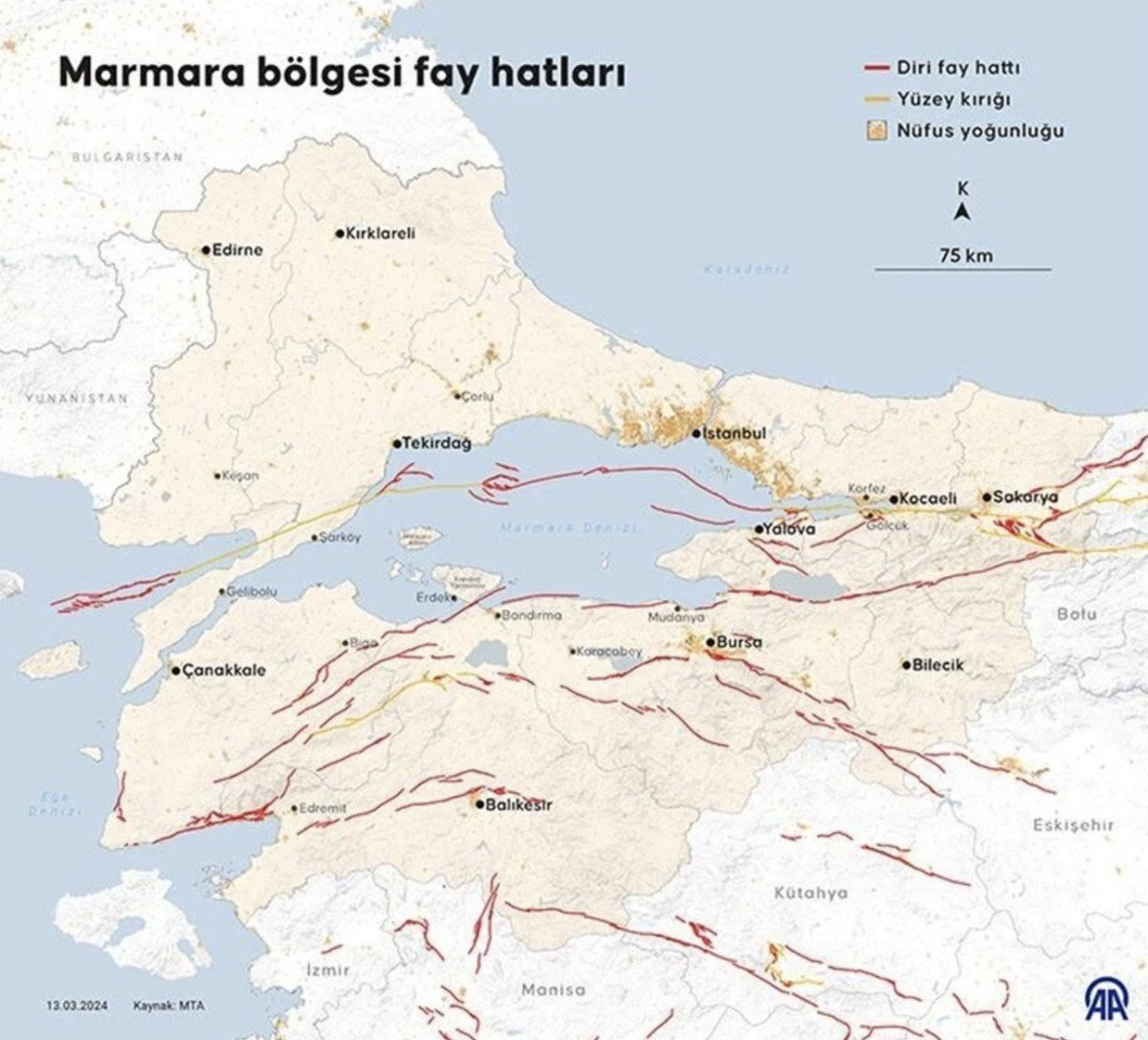 Türkiye'de Deprem Gerçeği ve Fay Hatları